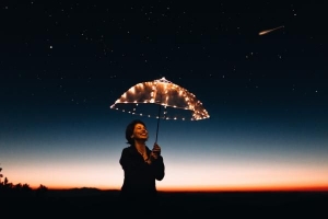 Hoe horoscopen worden bepaald