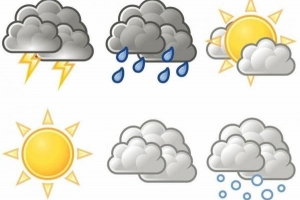 Wat is het verschil tussen weer en klimaat voor kinderen?